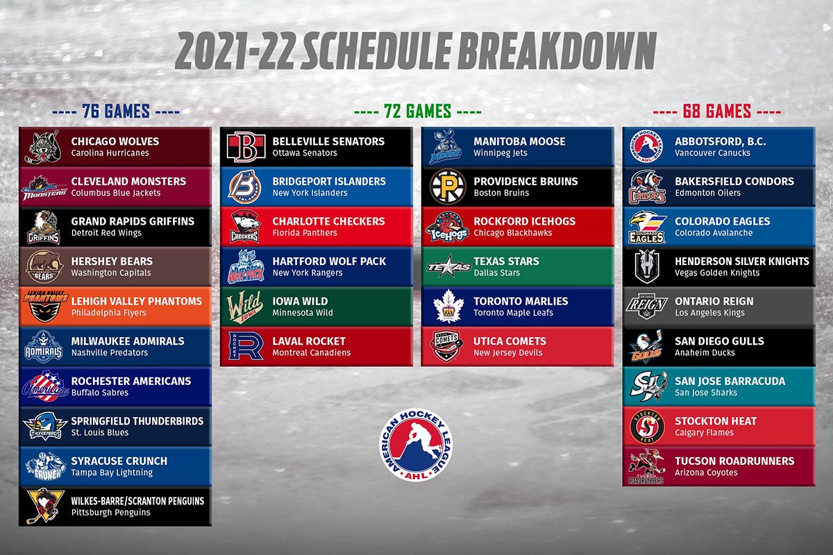 Nhl Hockey Schedule 2022 Ahl Schedule Unification Approved And 2021-22 Divisional Alignment – Uk  Hockey Blog